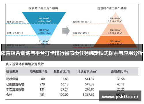 体育组合训练与平台打卡排行榜节奏任务绑定模式探索与应用分析