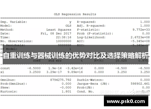 自重训练与器械训练的优势对比及选择策略解析